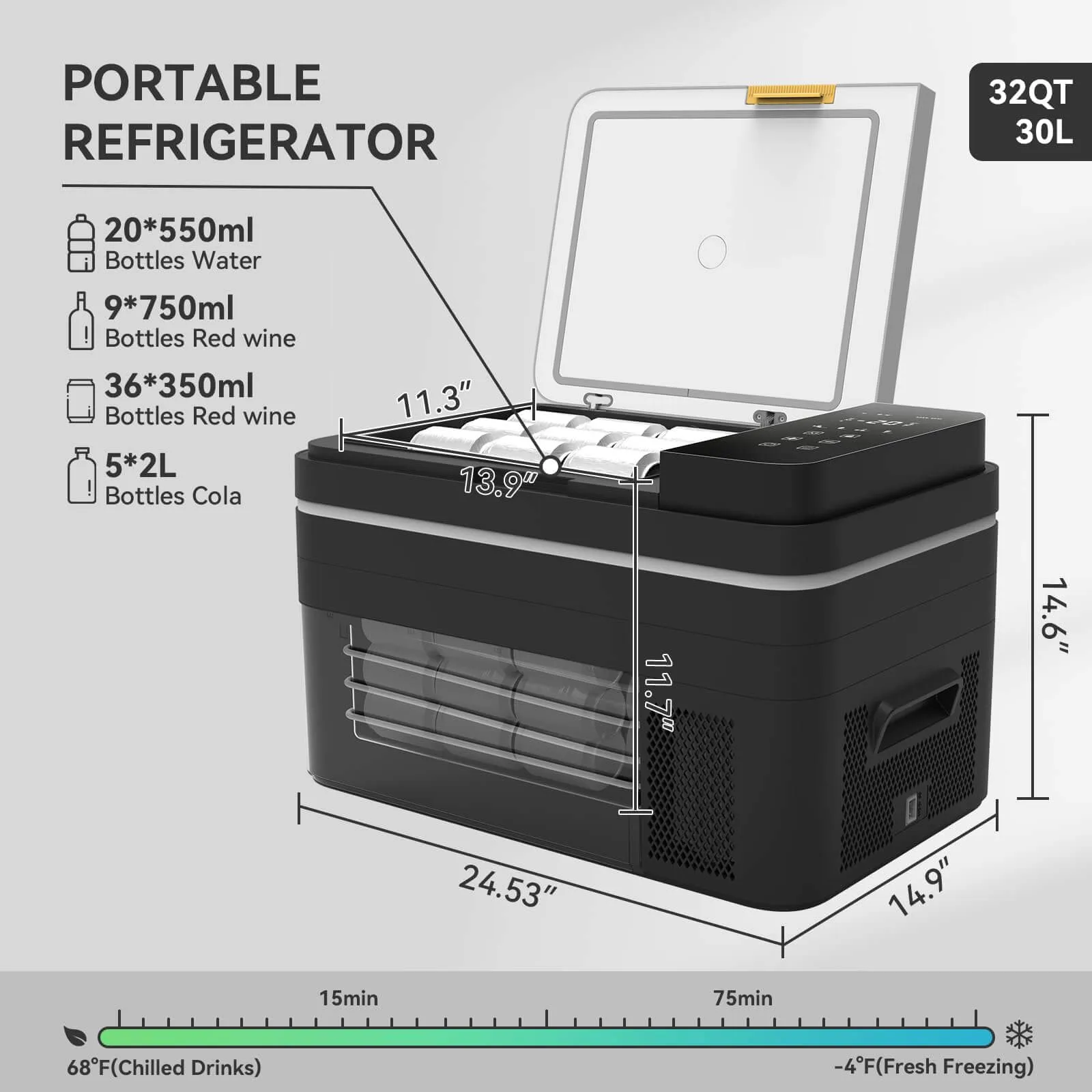 12 Volt Car Refrigerator 30L AS028