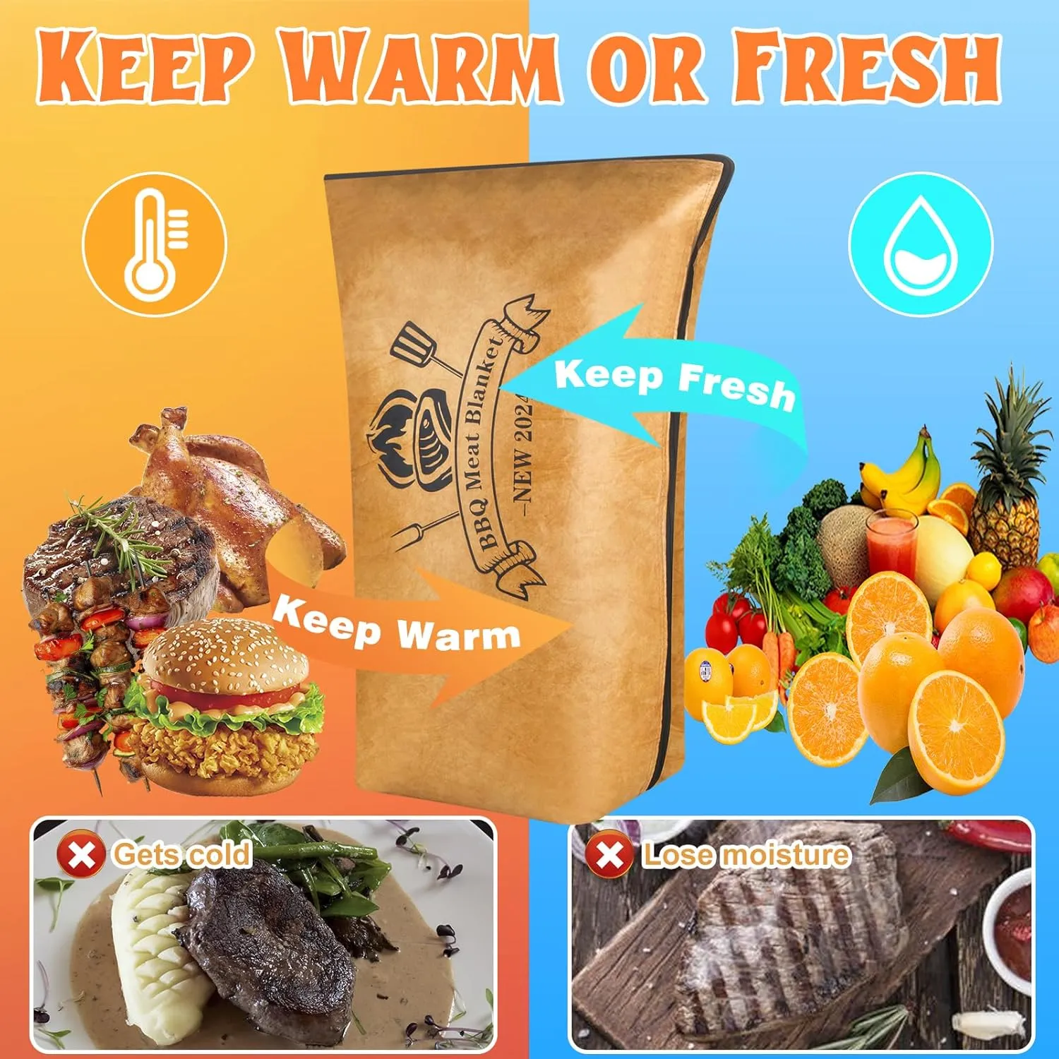 BBQ Blanket for Resting Meat, Reusable Reat Insulated Resting Bag, Smoker Meat Resting Blanket, Insulated Brisket Resting Blanket with Wide Mouth for Large Brisket/Pork Shoulders/Turkeys(18 in)