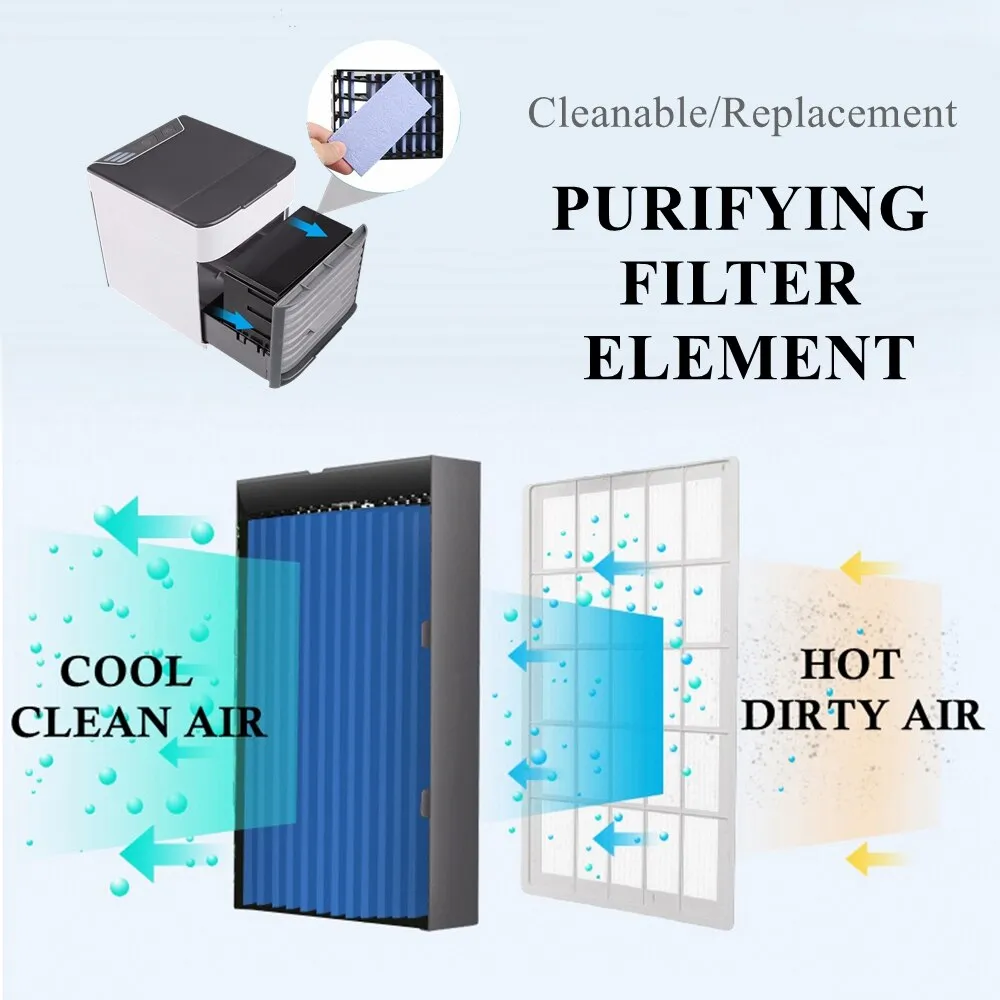 Indoor Portable Windowless Air Conditioner AC Water Evaporative Air Cooler Swamp Cooler Humidifier - Mini Version - Clearance Sale